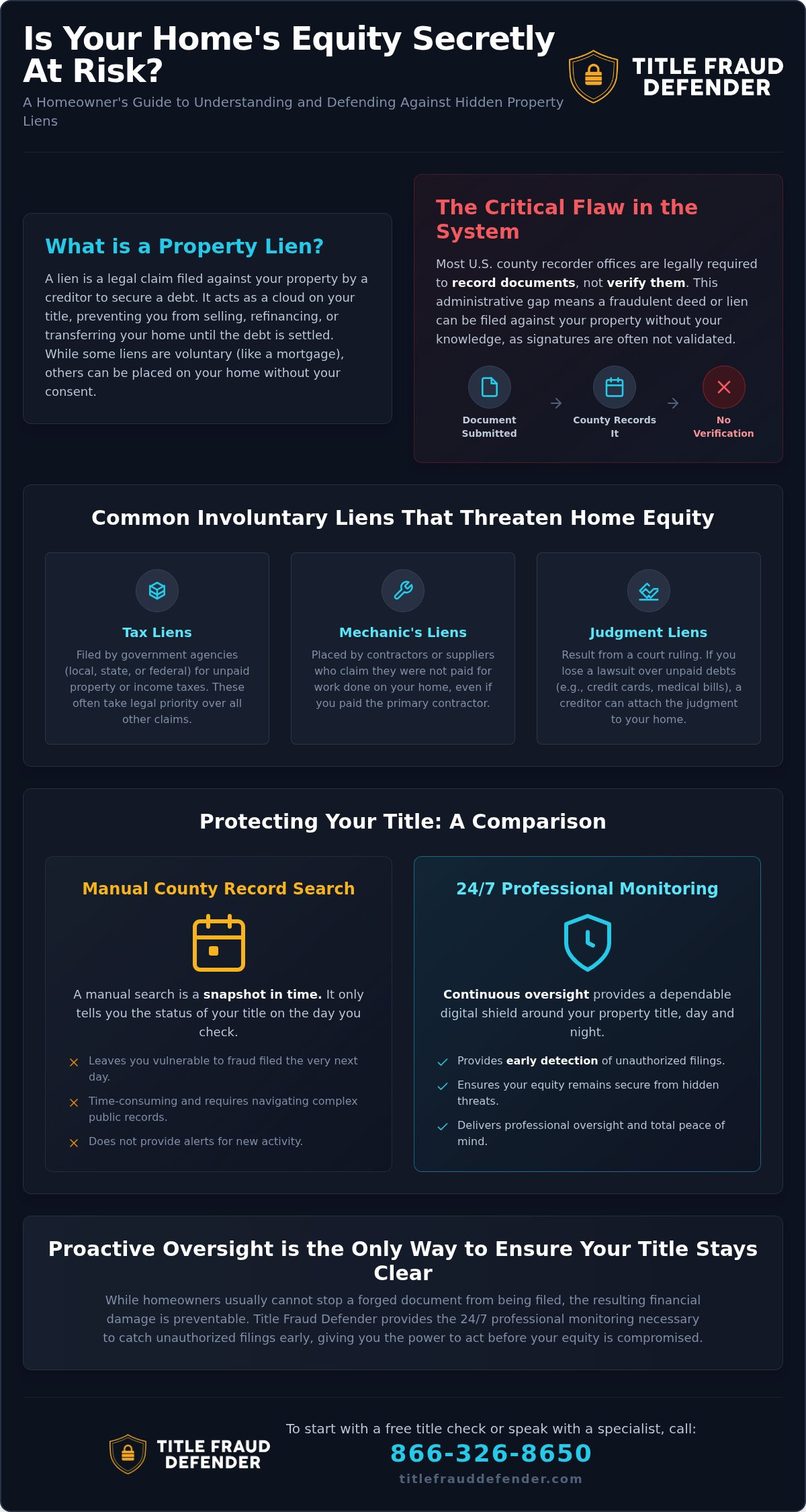 How to Check for Liens on Your Property